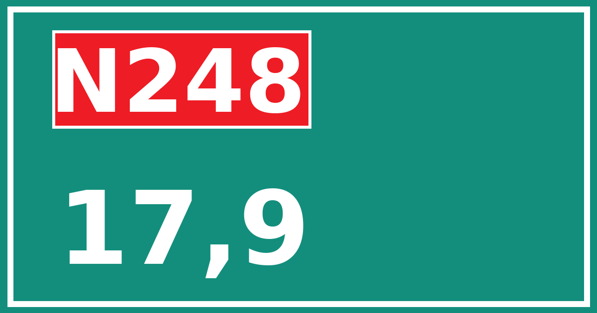 Hectometerbord N248 17,9