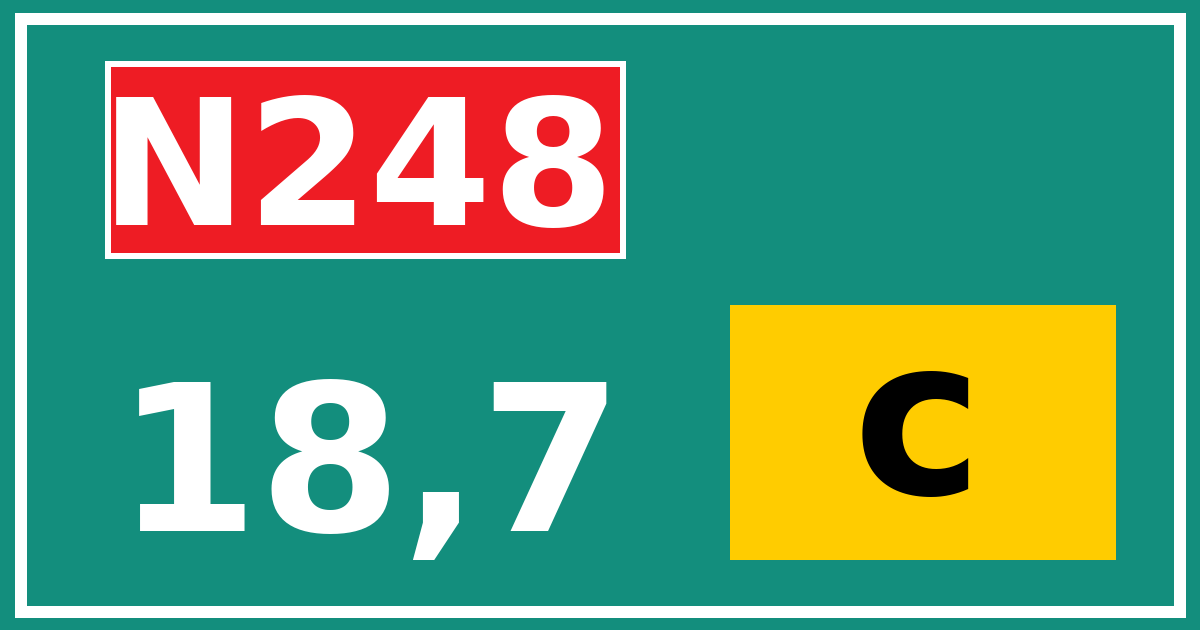 Hectometerbord N248 18,7 letter c