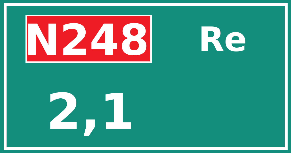 Hectometerbord N248 2,1 zijde Re
