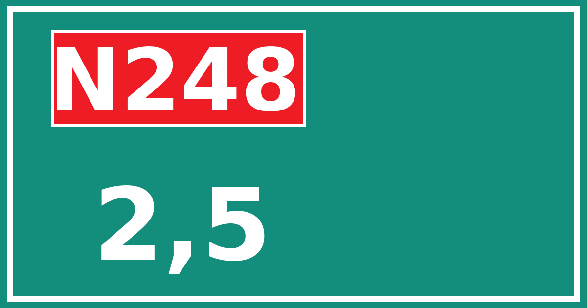 Hectometerbord N248 2,5