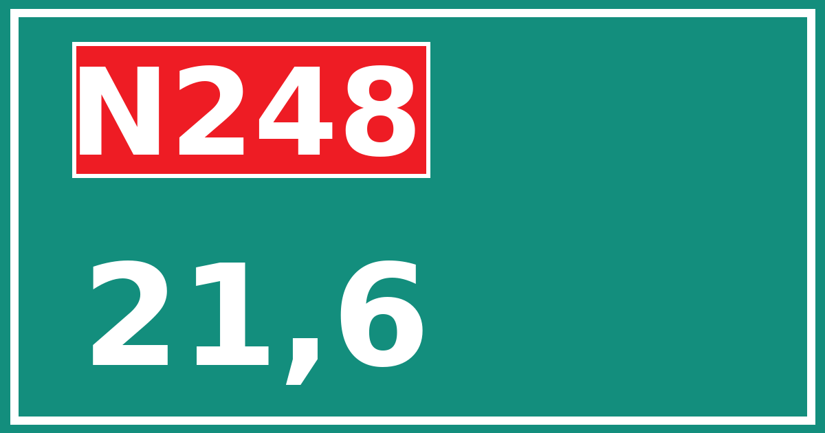 Hectometerbord N248 21,6