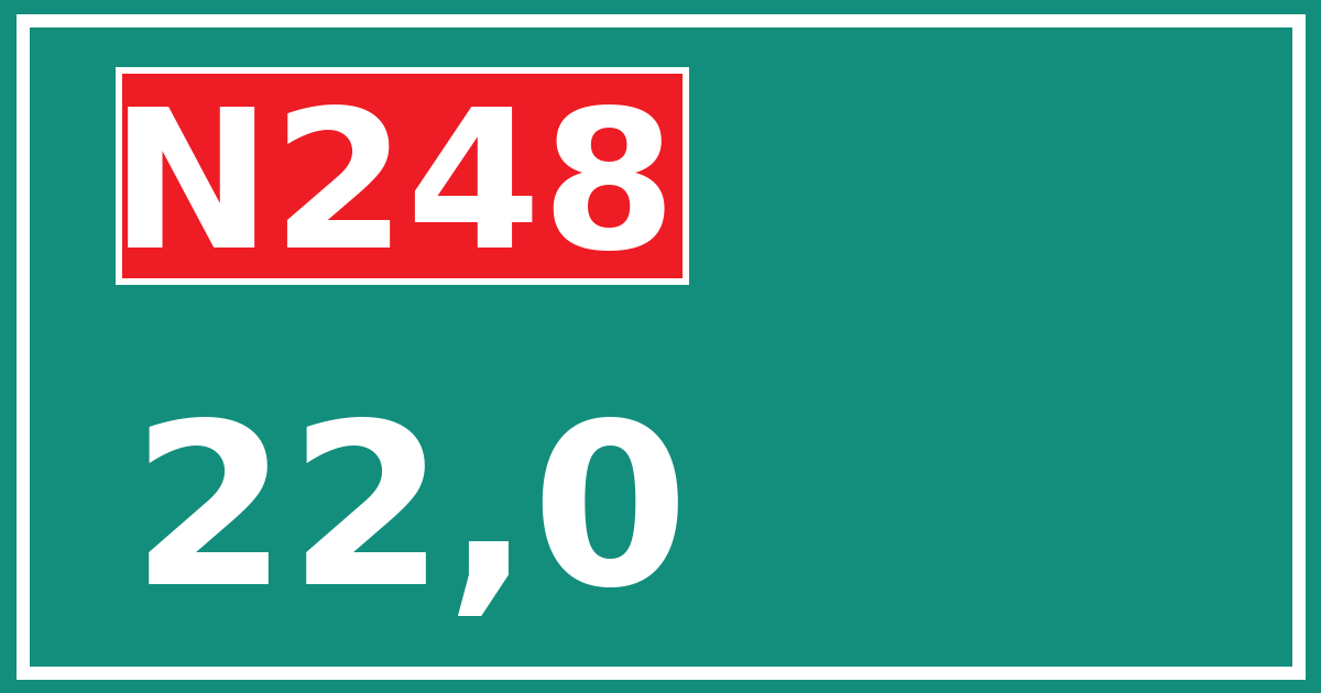 Hectometerbord N248 22,0