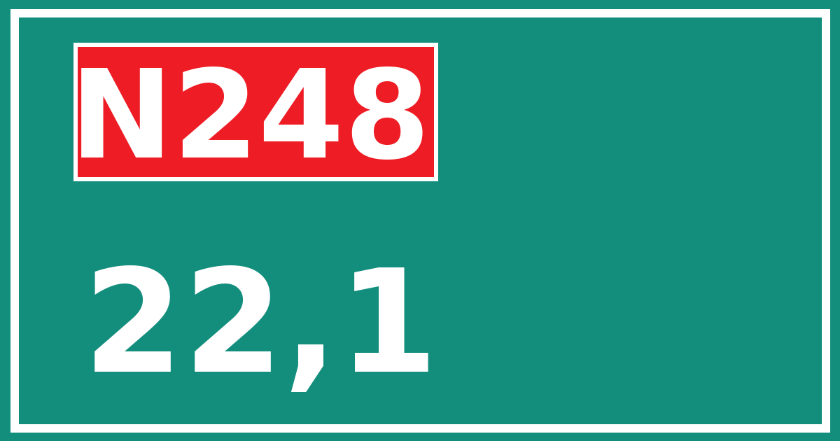 Hectometerbord N248 22,1