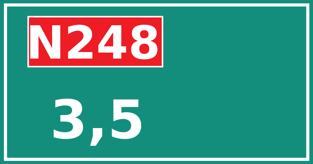 Hectometerbord N248 3,5
