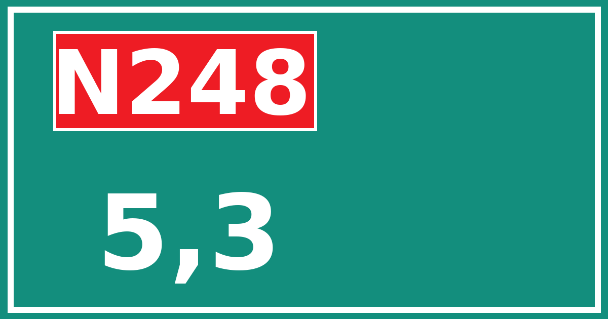 Hectometerbord N248 5,3