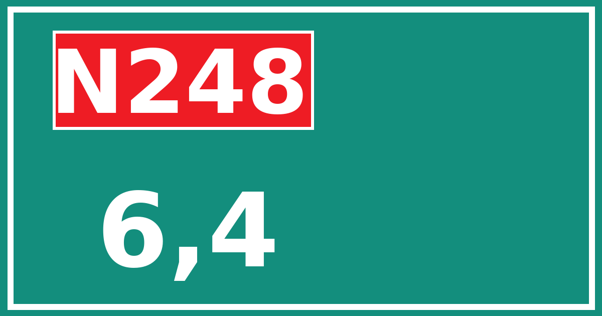 Hectometerbord N248 6,4