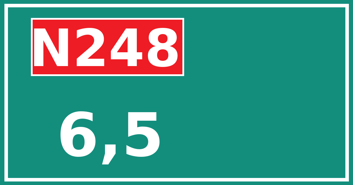 Hectometerbord N248 6,5