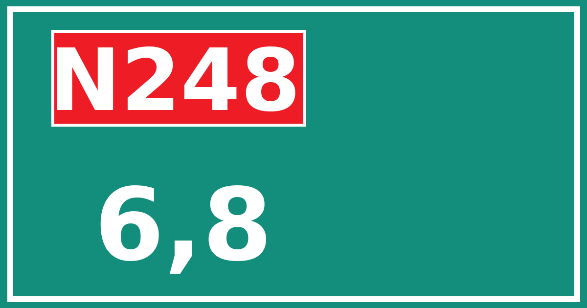 Hectometerbord N248 6,8