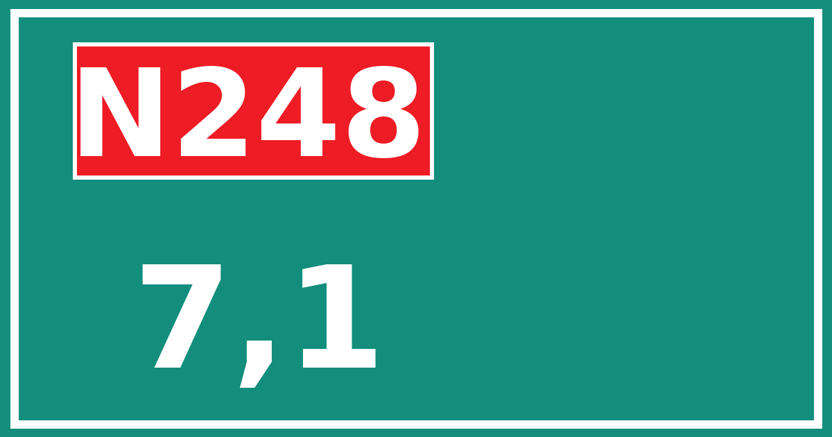 Hectometerbord N248 7,1