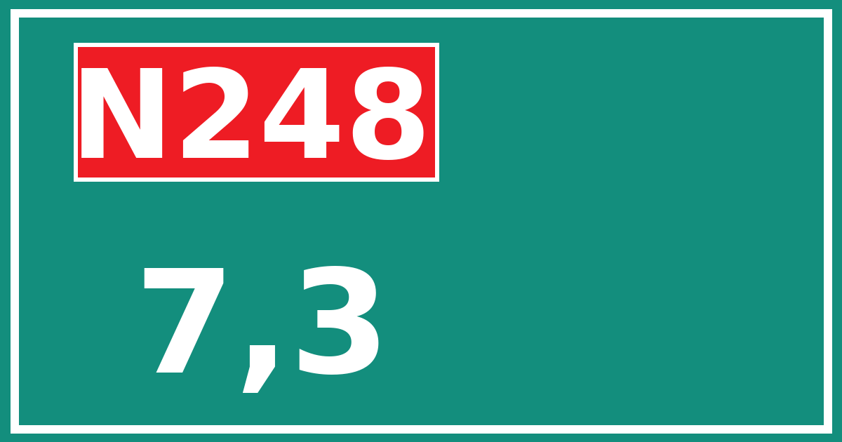 Hectometerbord N248 7,3
