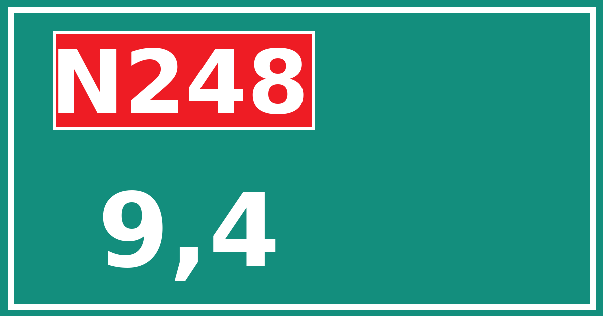 Hectometerbord N248 9,4