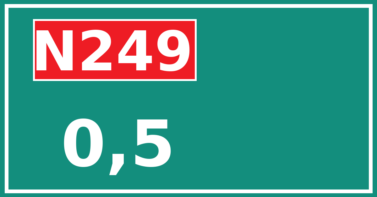 Hectometerbord N249 0,5