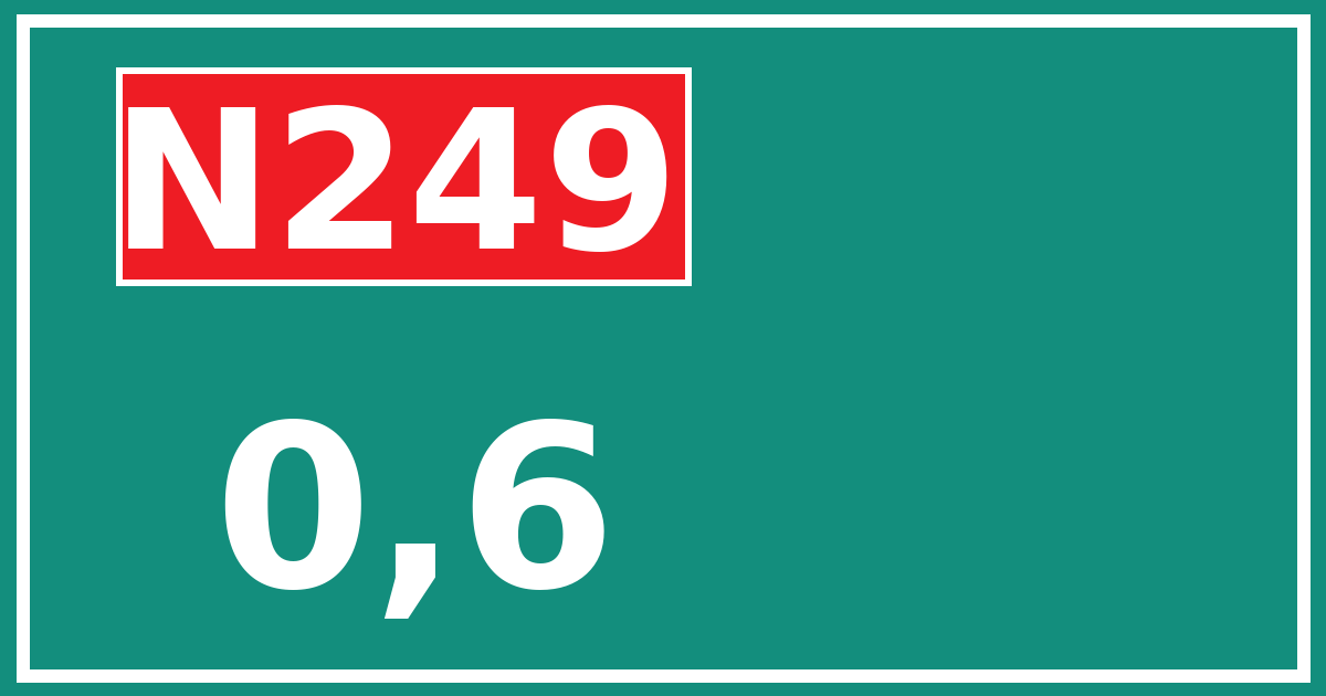 Hectometerbord N249 0,6