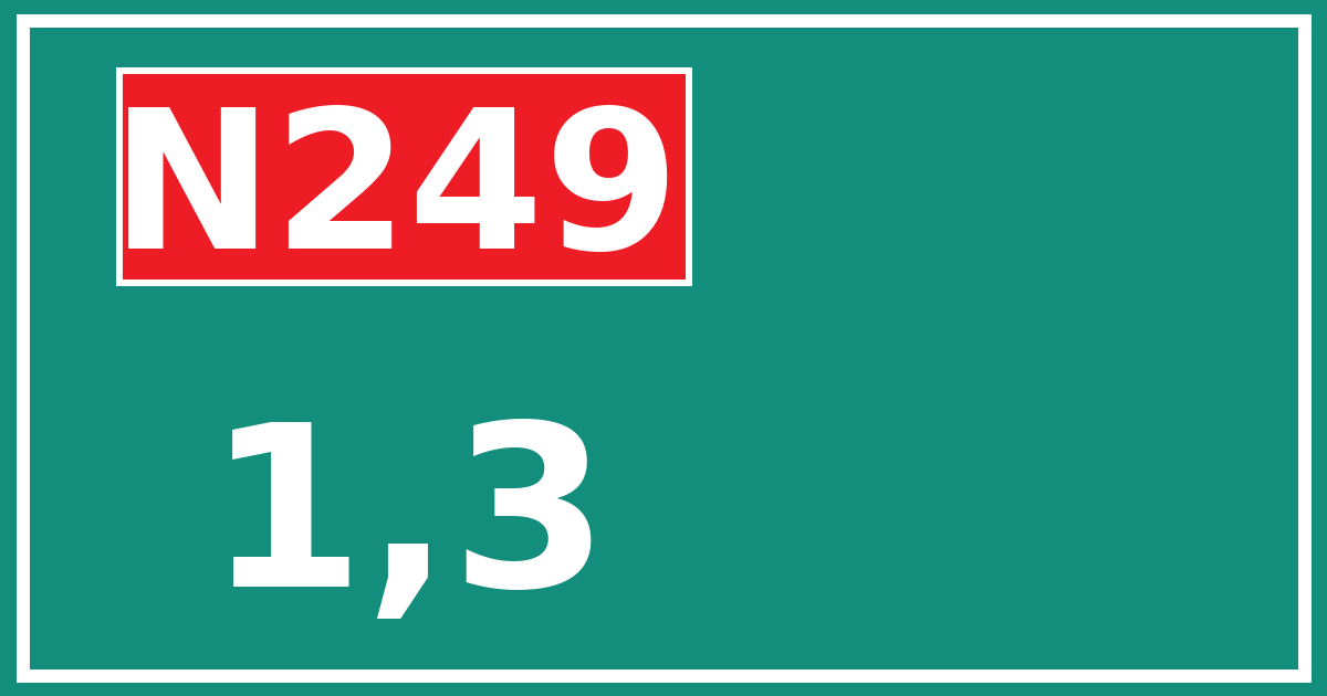 Hectometerbord N249 1,3