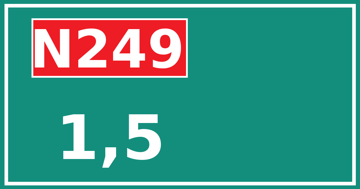 Hectometerbord N249 1,5