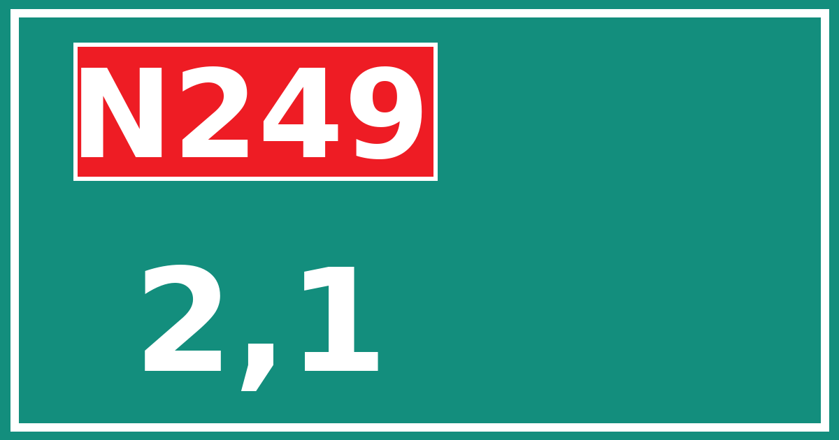 Hectometerbord N249 2,1