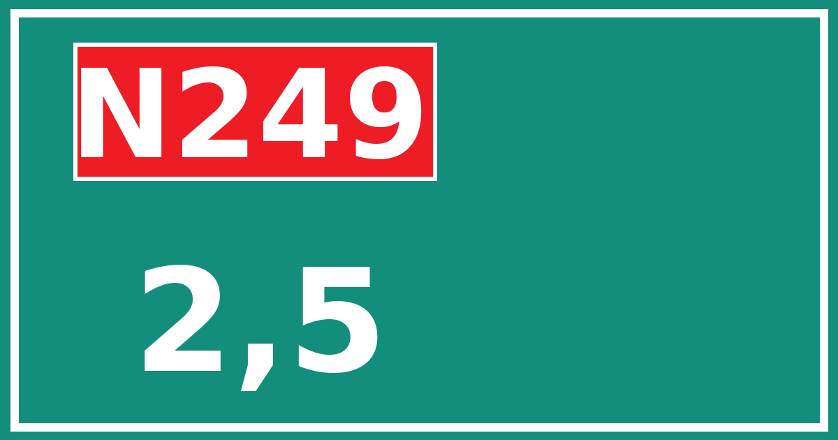 Hectometerbord N249 2,5