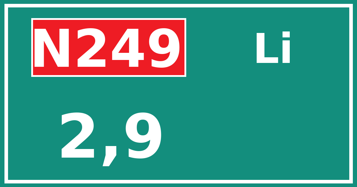 Hectometerbord N249 2,9 zijde Li