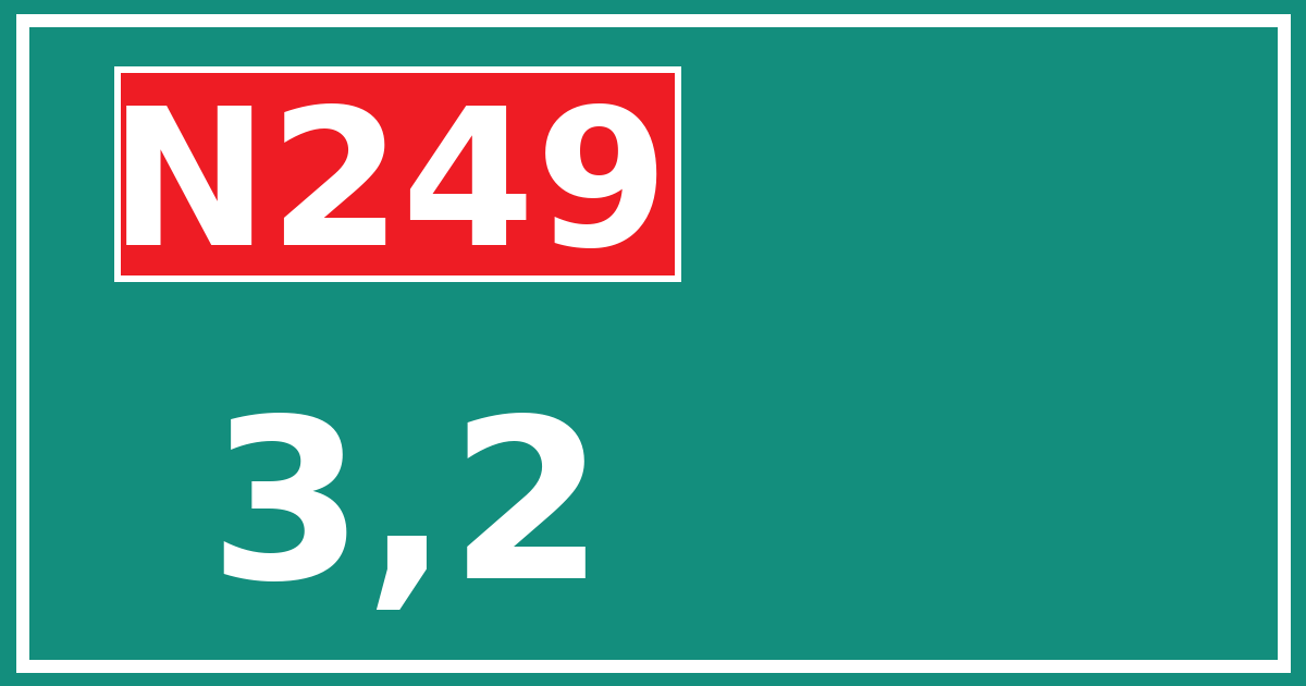 Hectometerbord N249 3,2