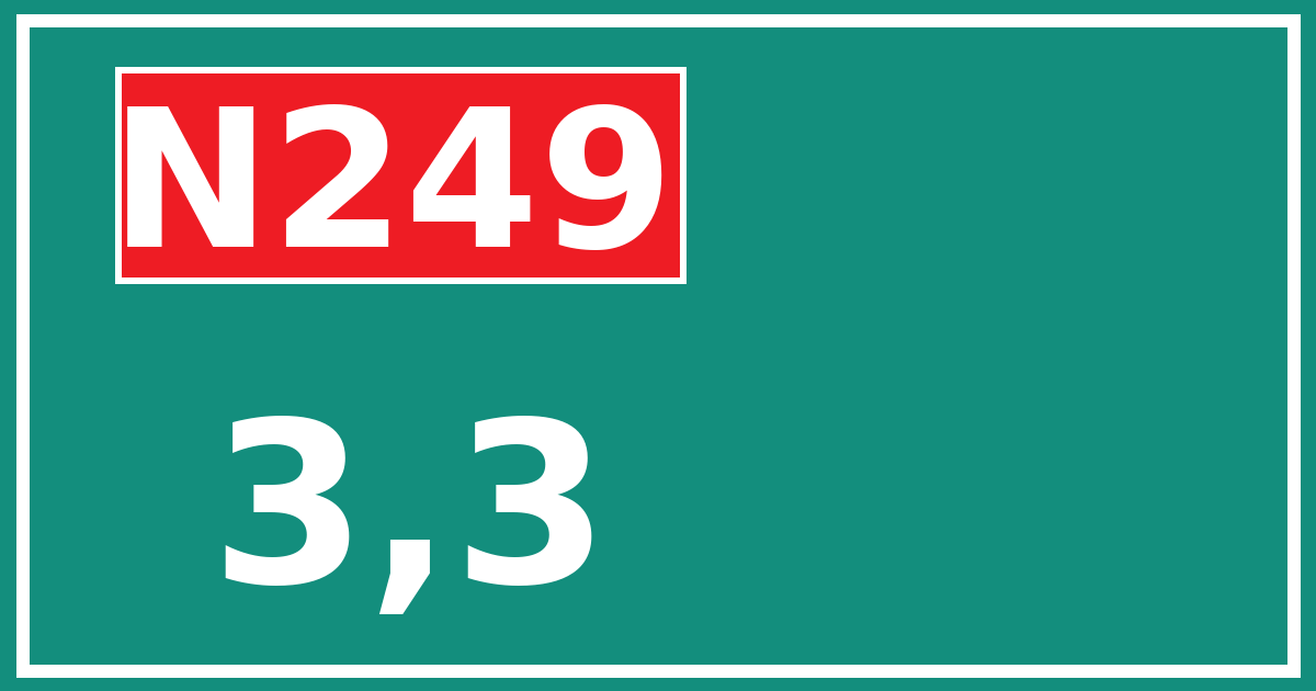 Hectometerbord N249 3,3