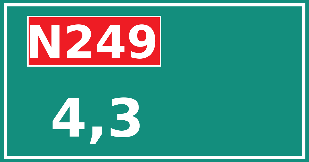 Hectometerbord N249 4,3