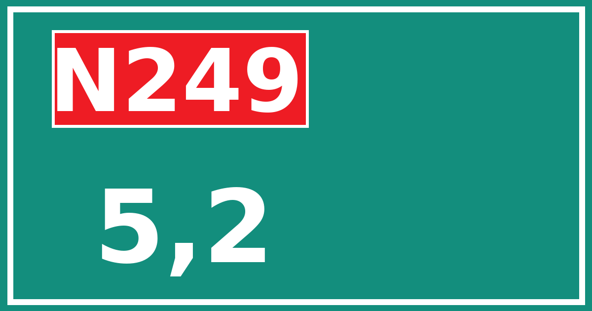 Hectometerbord N249 5,2