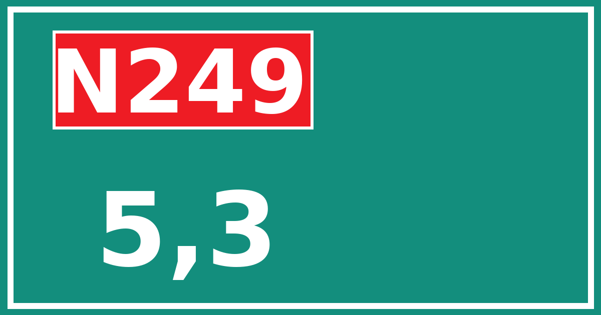 Hectometerbord N249 5,3