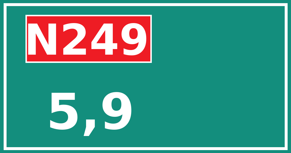 Hectometerbord N249 5,9