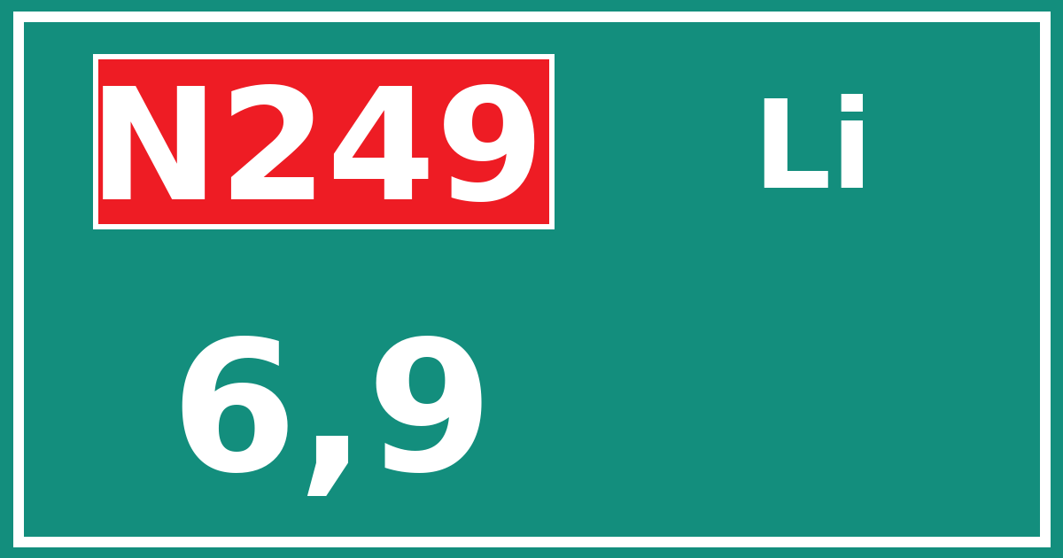 Hectometerbord N249 6,9 zijde Li