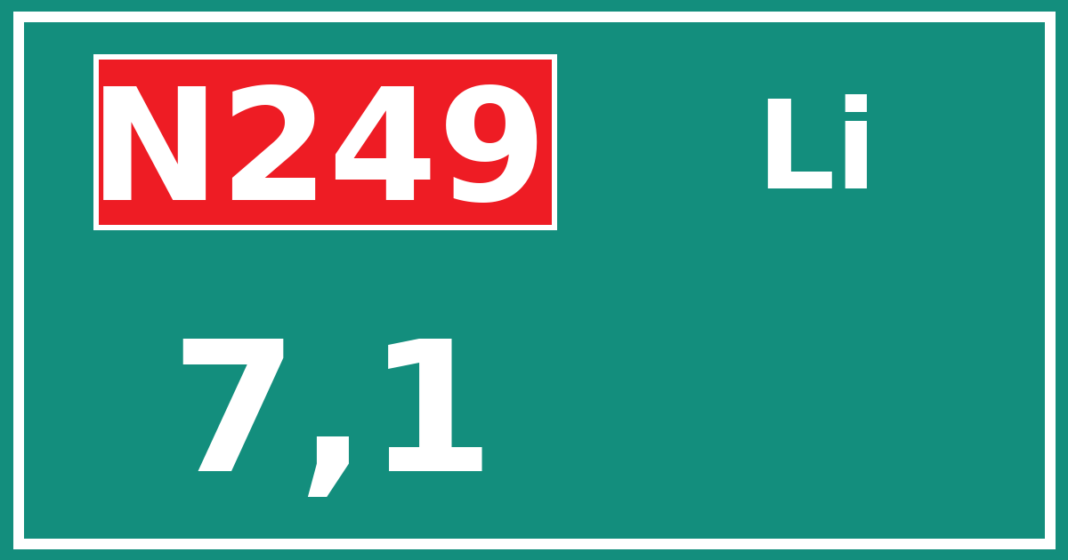 Hectometerbord N249 7,1 zijde Li