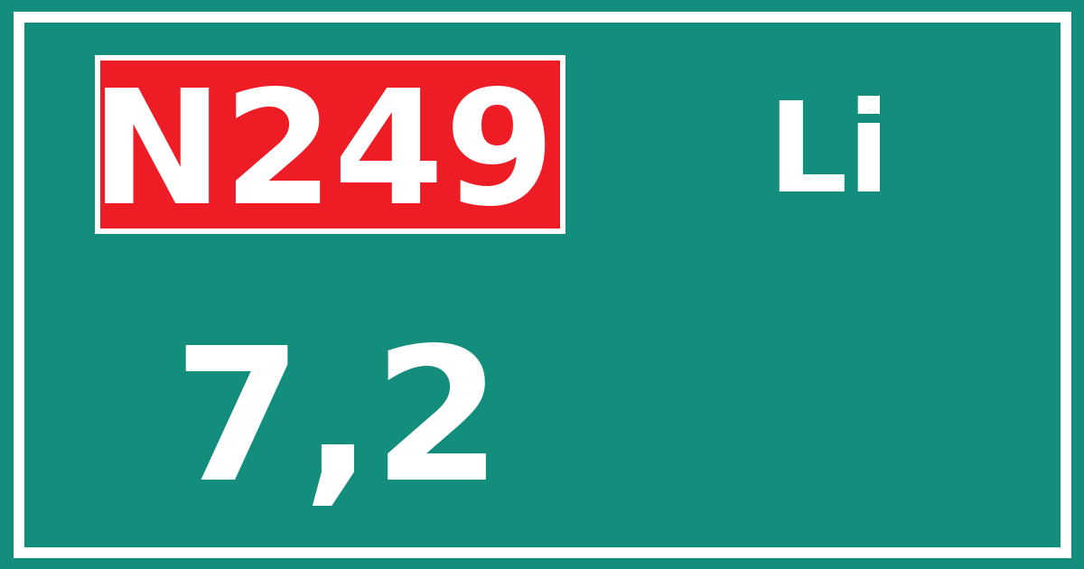 Hectometerbord N249 7,2 zijde Li