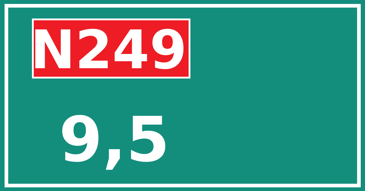 Hectometerbord N249 9,5