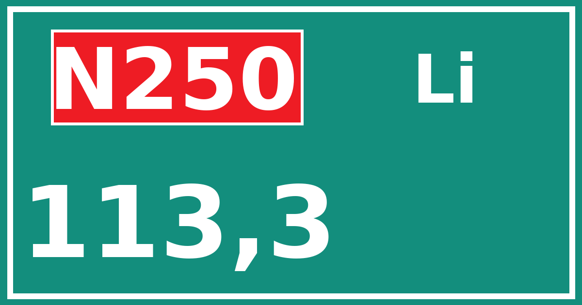 Hectometerbord N250 113,3 zijde Li