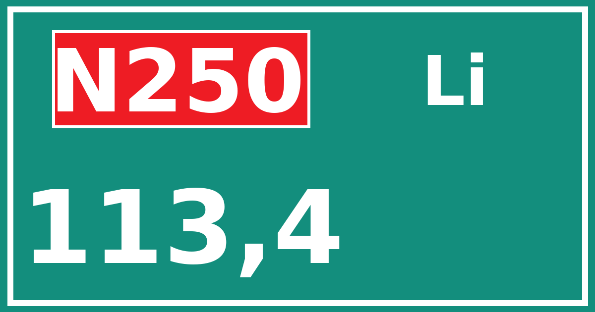 Hectometerbord N250 113,4 zijde Li