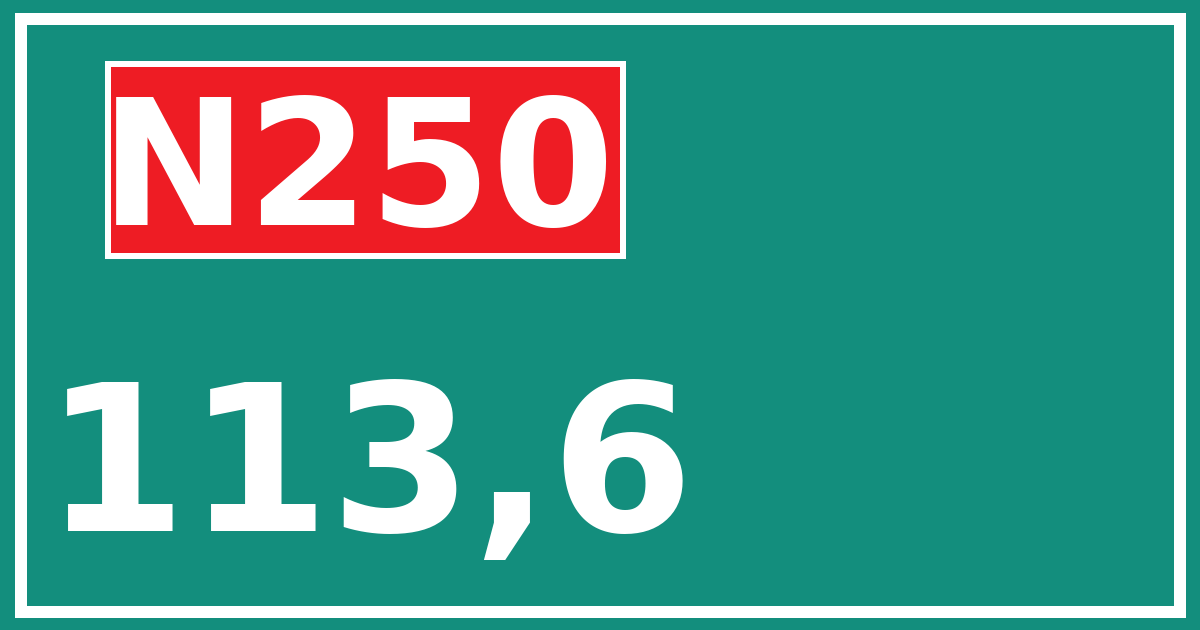 Hectometerbord N250 113,6