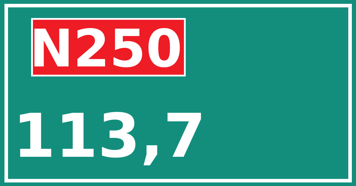 Hectometerbord N250 113,7