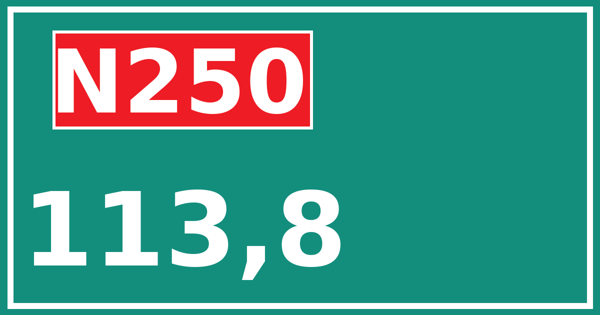 Hectometerbord N250 113,8