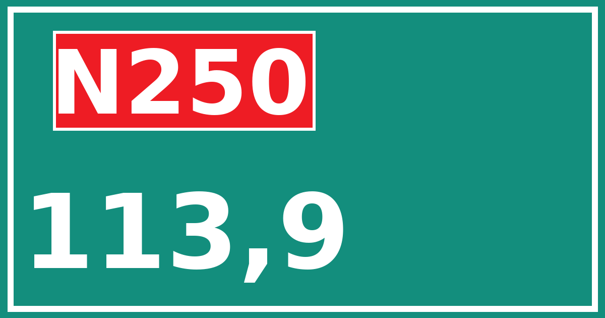 Hectometerbord N250 113,9