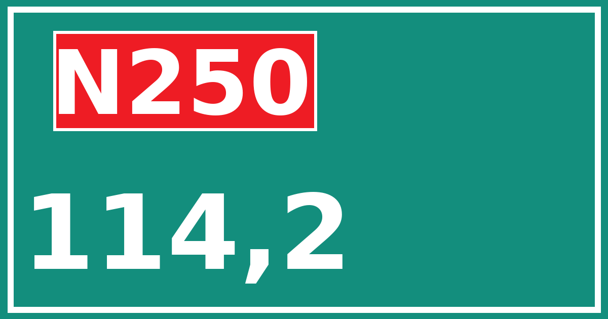 Hectometerbord N250 114,2