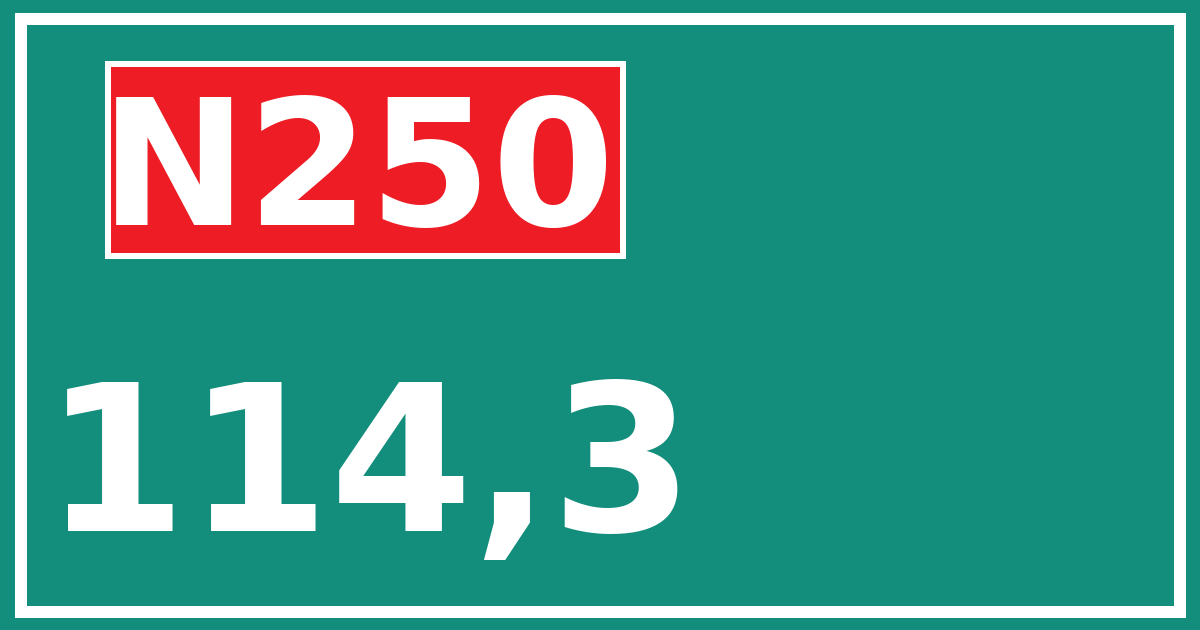 Hectometerbord N250 114,3