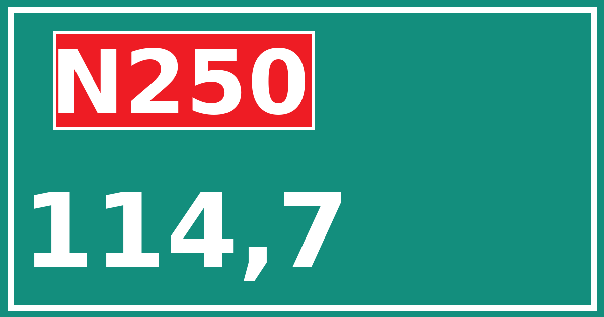 Hectometerbord N250 114,7