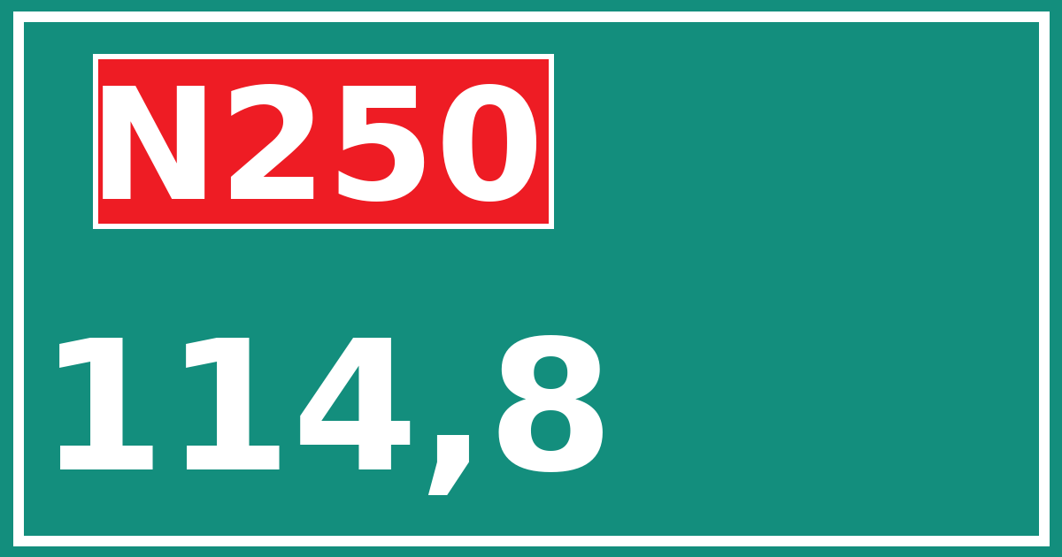 Hectometerbord N250 114,8