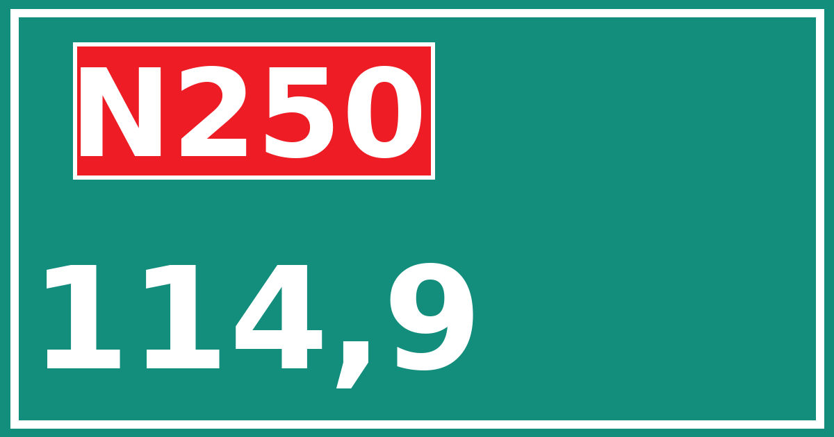 Hectometerbord N250 114,9