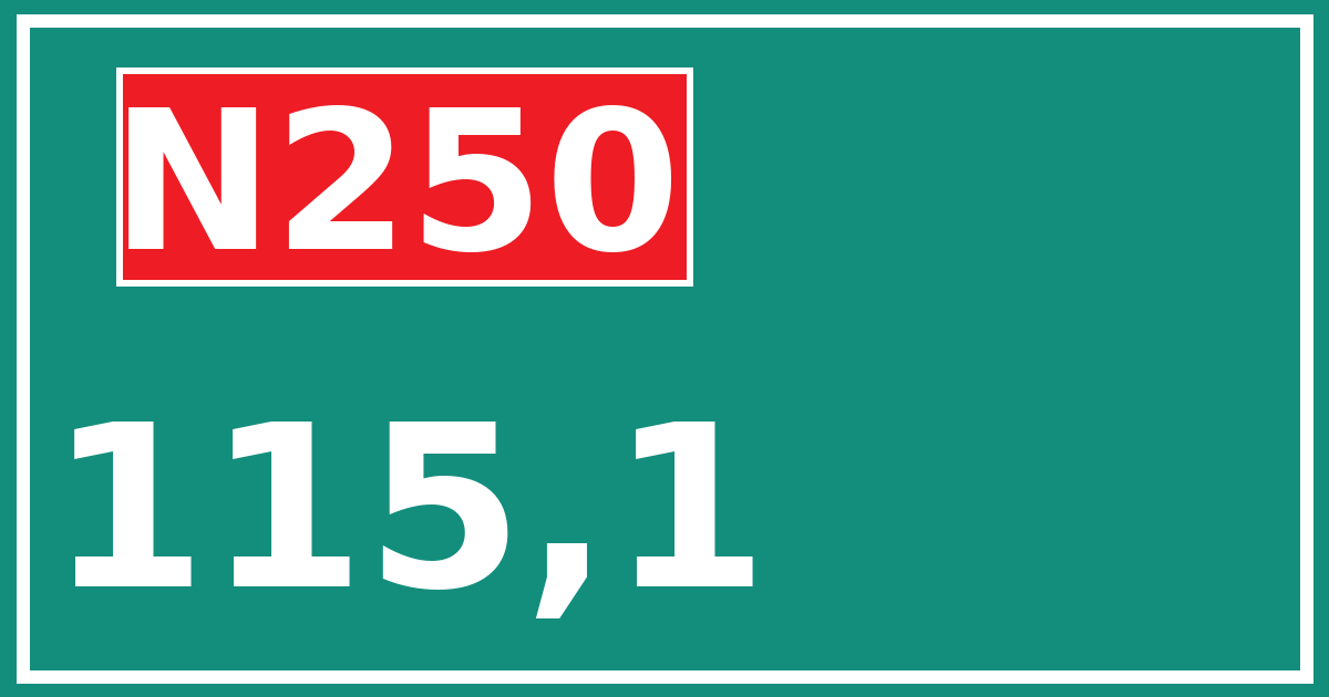 Hectometerbord N250 115,1