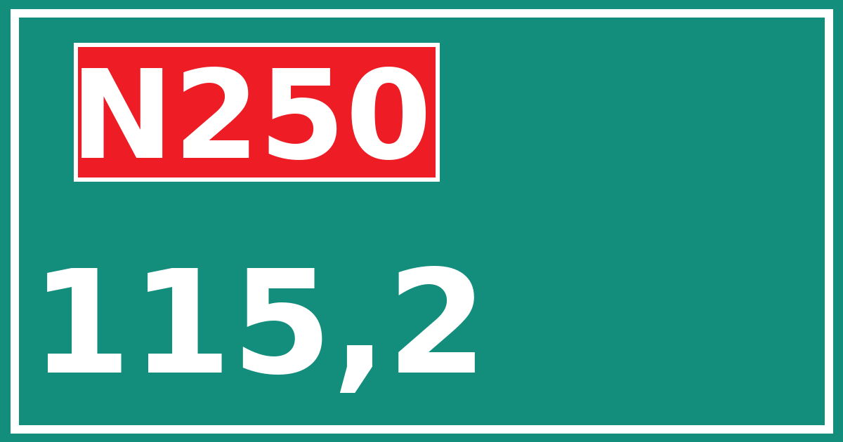 Hectometerbord N250 115,2