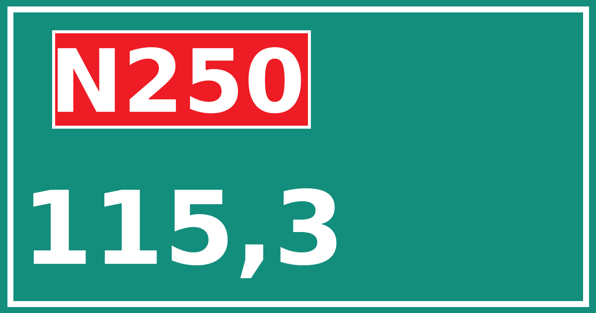 Hectometerbord N250 115,3