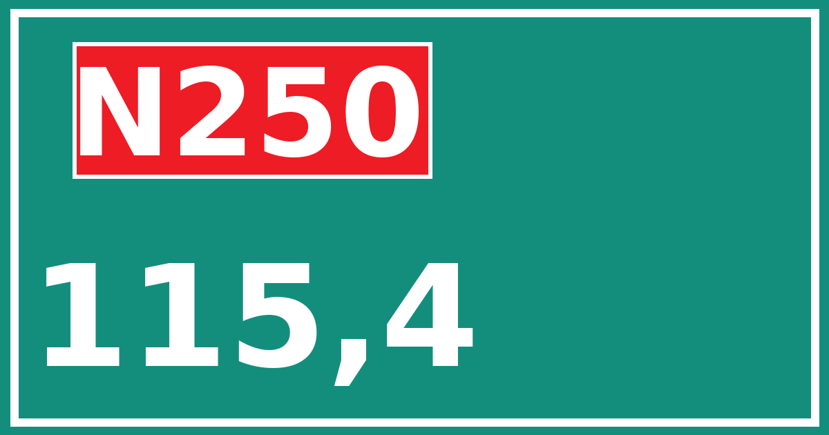 Hectometerbord N250 115,4