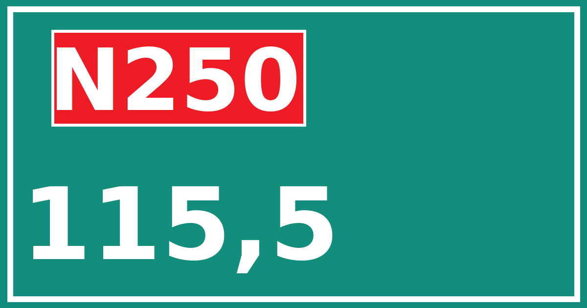 Hectometerbord N250 115,5