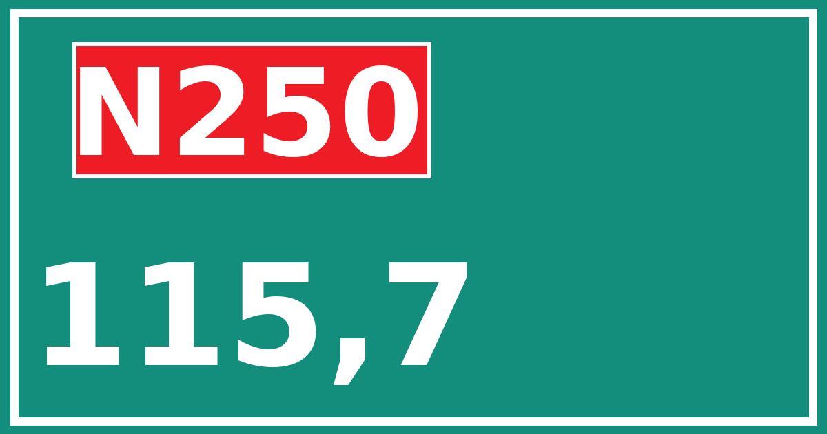 Hectometerbord N250 115,7