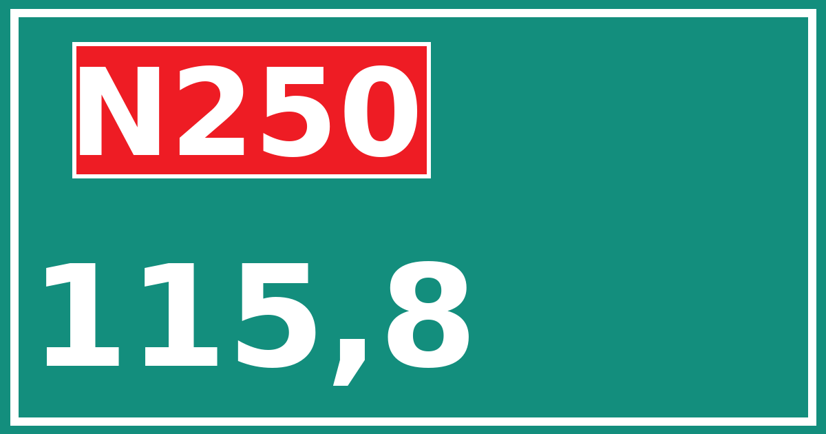 Hectometerbord N250 115,8